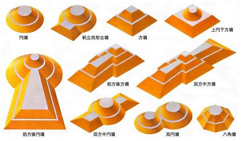 上墳|古墳にはどんな種類がある？代表的な形状を紹介 